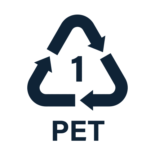 PET and HDPE Symbols 1 and 2